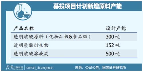 山东最暴利公司，掏空了多少男人的钱包？