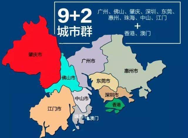 珠港澳大湾区资本全面开放