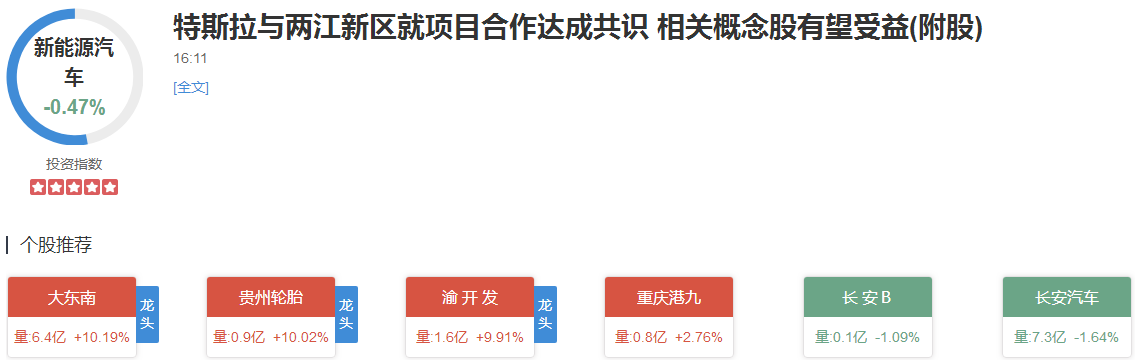 特斯拉与两江新区就项目合作达成共识，相关概念股有望受益(附股)